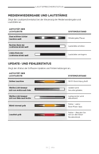 Страница 113