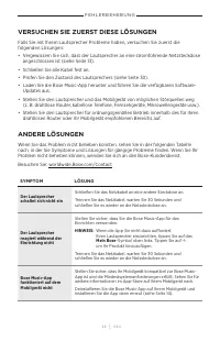 Страница 116