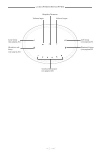 Страница 136