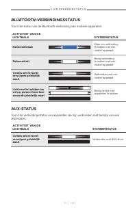 Страница 151