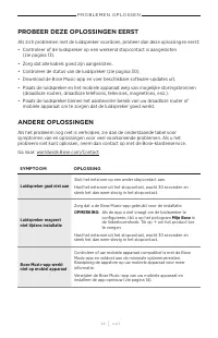 Страница 156