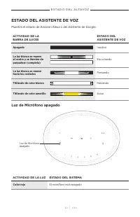 Страница 192