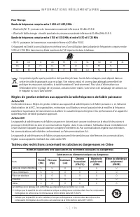 Страница 245