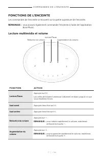Страница 257