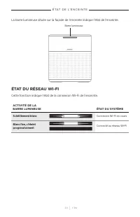 Страница 270