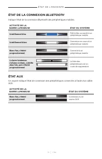 Страница 271