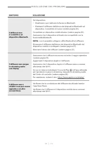 Страница 318