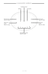 Страница 336