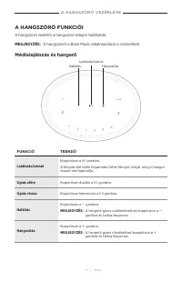 Страница 337