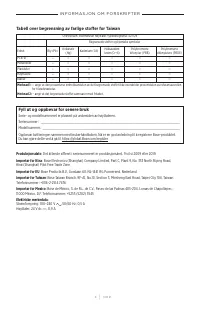 Страница 366