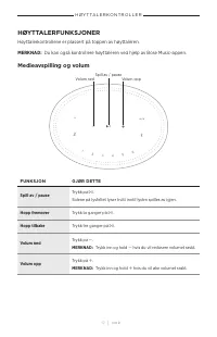 Страница 377