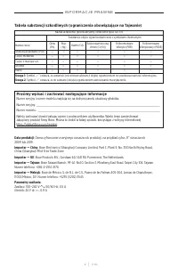 Страница 406