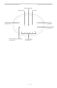 Страница 496