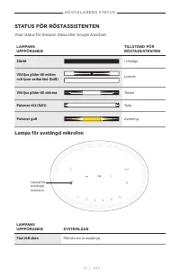 Страница 512