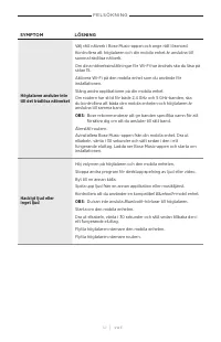 Страница 517