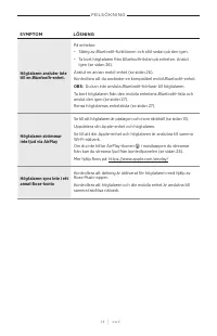 Страница 518