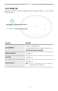Страница 581