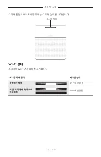 Страница 590