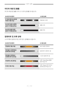 Страница 593