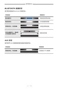 Страница 631