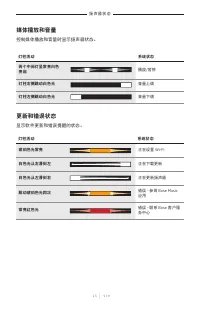 Страница 633