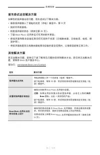 Страница 636