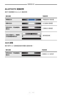 Страница 671