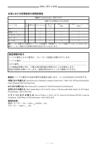 Страница 686