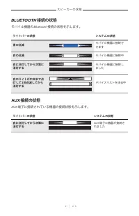 Страница 711