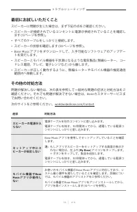 Страница 716