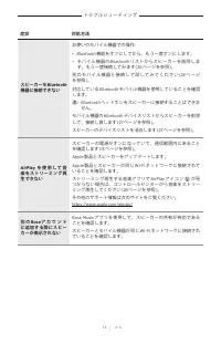 Страница 718