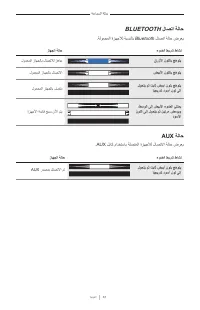 Страница 751