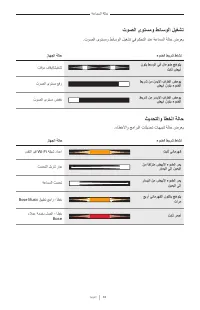 Страница 753