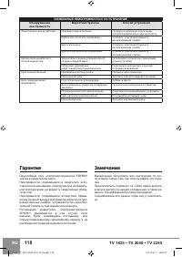 Страница 120