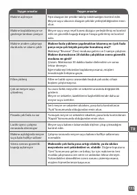 Страница 133