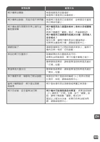 Страница 165