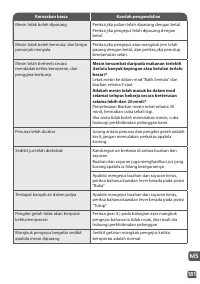 Страница 181