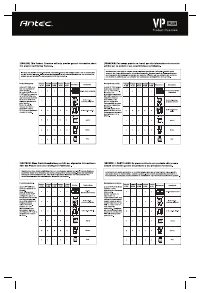 Antec VP650