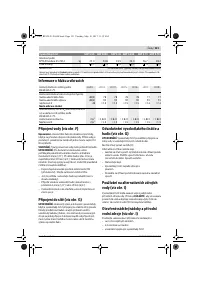 Страница 121