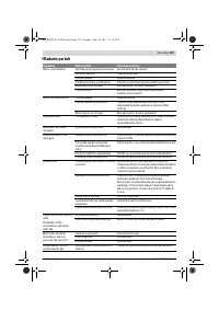 Страница 131