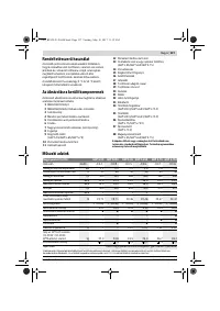 Страница 137
