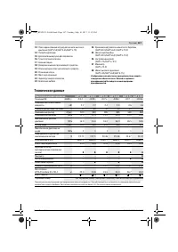 Страница 147