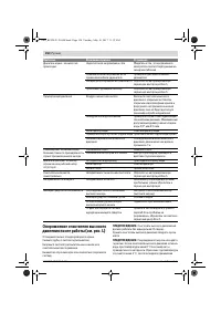 Страница 150