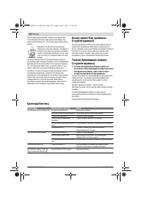 Страница 168