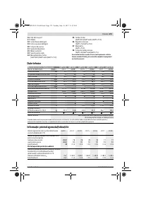 Страница 175