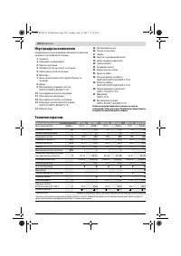 Страница 192