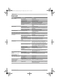 Страница 210