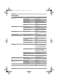 Страница 218