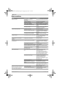 Страница 234
