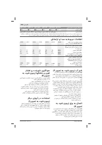 Страница 258